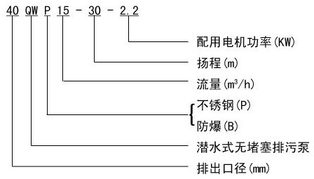潛水排污泵型號，潛水排污泵